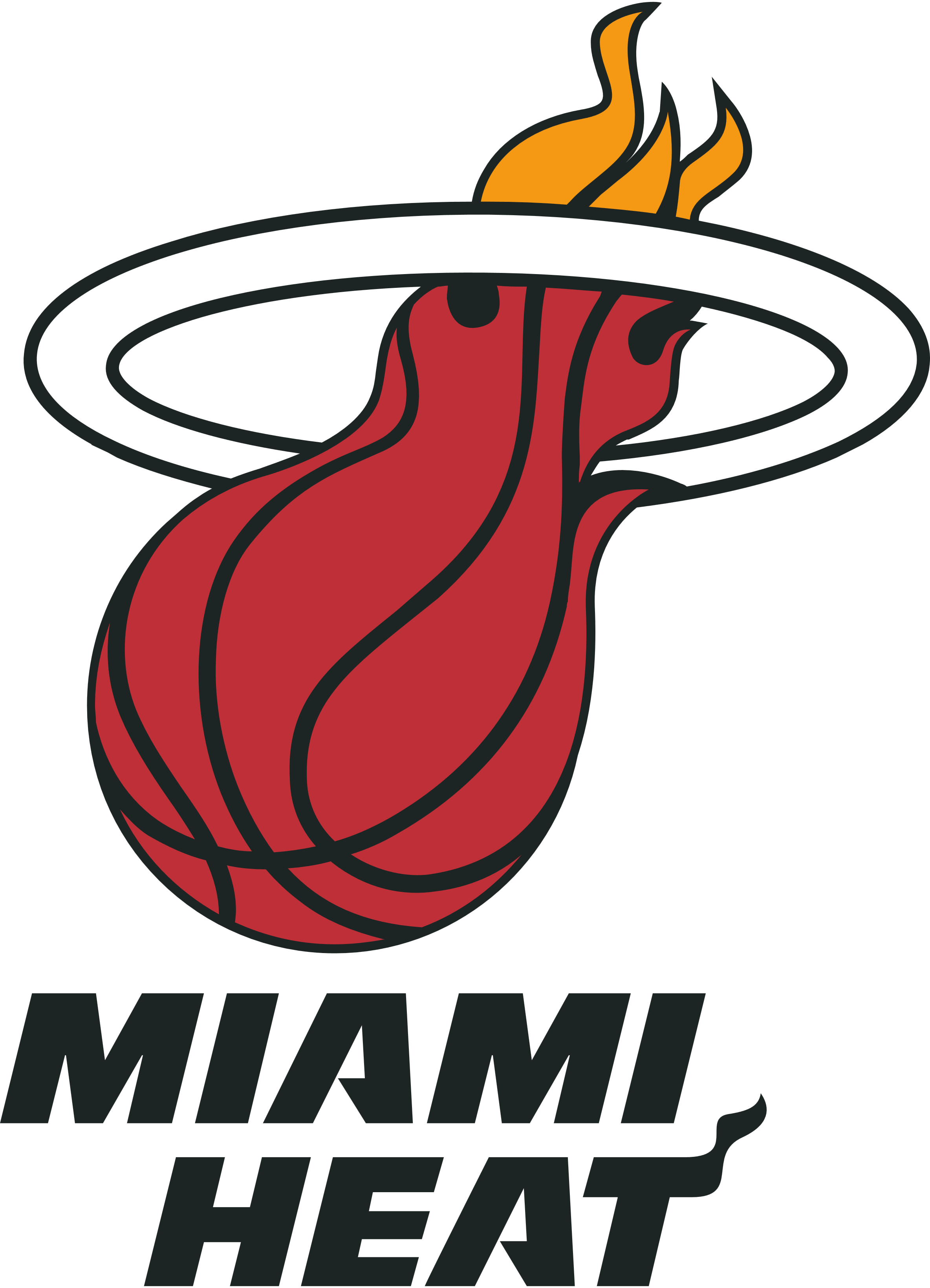 Miami Heat